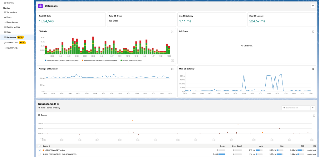 One Trillion Transactions Monthly: How Salesforce’s Observability Platform Scales with Zero-Code Instrumentation and Open Standards