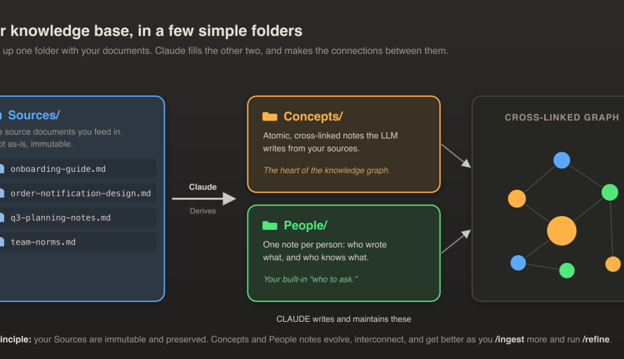 Using Claude to Build an AI Knowledge Base in 30 Minutes featured image