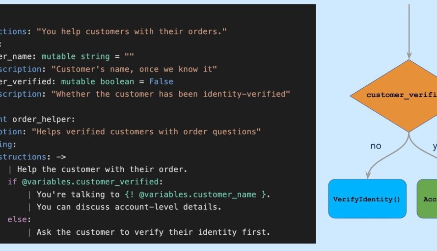 Building Enterprise AI Agents That Are Both Autonomous and Reliable featured image