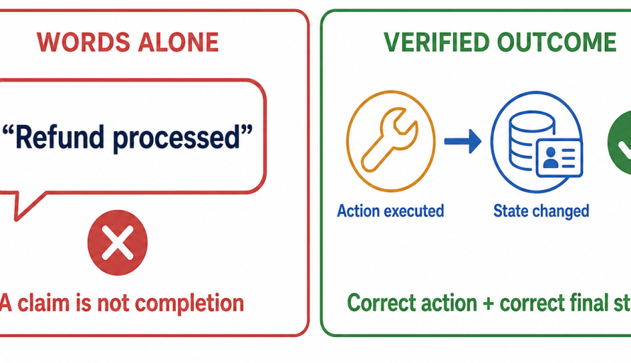 How to Evaluate Production AI Agents: Measure System Outcomes, Not Conversations featured image