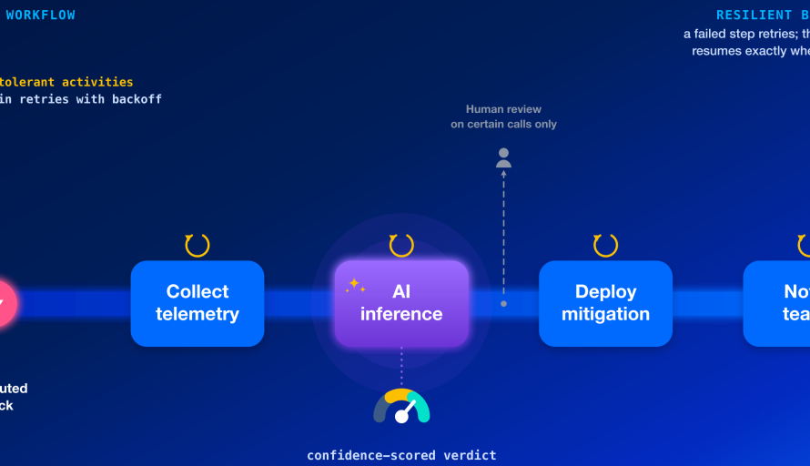 How AI-Powered Attacks Led Salesforce to Reinvent Hyperscale DDoS Defense featured image